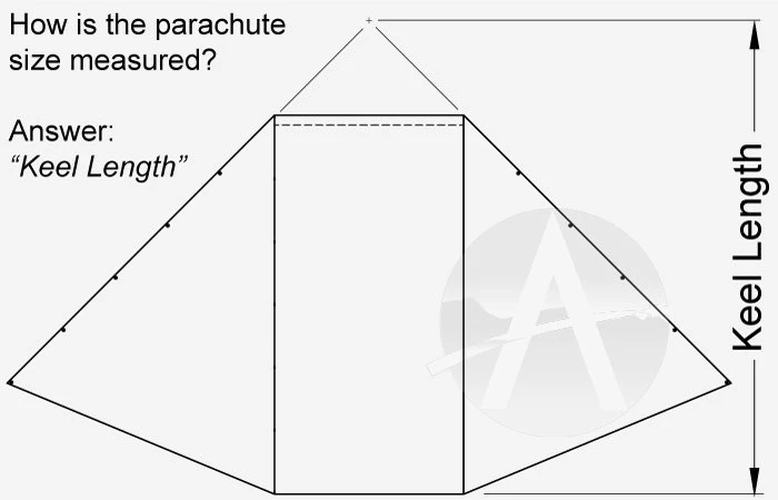 24" Gliding Parachute (1/pk) 6 24" Gliding Parachute (1/pk) - Image 4