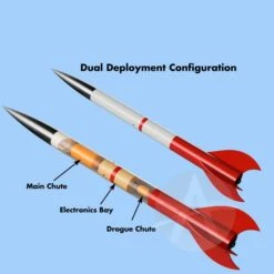 Peregrine 29 Peregrine -Estes || Quest || DYNASTAR Sales 82a326bee1910a750606f6881ecbb650.image .700x700