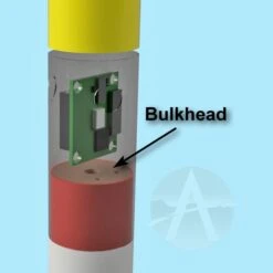 Frit - Single Stage Payload Altitude -Estes || Quest || DYNASTAR Sales b33591e59ae566483e2c9adfff1b4a87.image .677x677