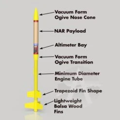 Midge -Estes || Quest || DYNASTAR Sales f23365e516f1e7e73ba8770e7562ef4a.image .587x587